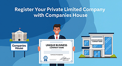 Image illustrating the process to register a private limited company with Companies House. Visual guide on how to register your private limited company with Companies House.