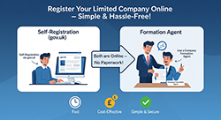 Image of a computer screen displaying a registration form for United Company online services. Visual of a user interface prompting online registration for United Company, featuring fields for user information.