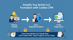 Simplify your British LLC formation process with Goldan CPM's expert services and guidance. Goddan CPM offers streamlined solutions for forming your British LLC efficiently and effectively.