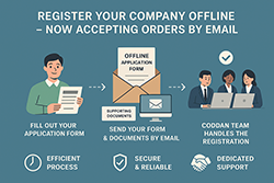 Register your company online; now accepting orders via email for efficient processing and communication. Online company registration now available; start accepting orders through email for streamlined service. Register your company online; now accepting orders via email for efficient processing and communication. Online company registration now available; start accepting orders through email for streamlined service.