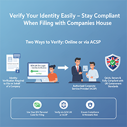 Image promoting easy identity verification for compliance when filing with ASP. Visual guide on simplifying identity verification to ensure compliance with ASP filing requirements.