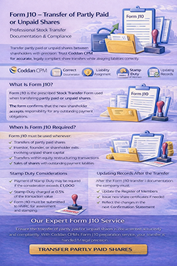 Poster displaying various types of documents with descriptions and examples for each category. Informative poster outlining different document types, including definitions and visual examples for clarity.
